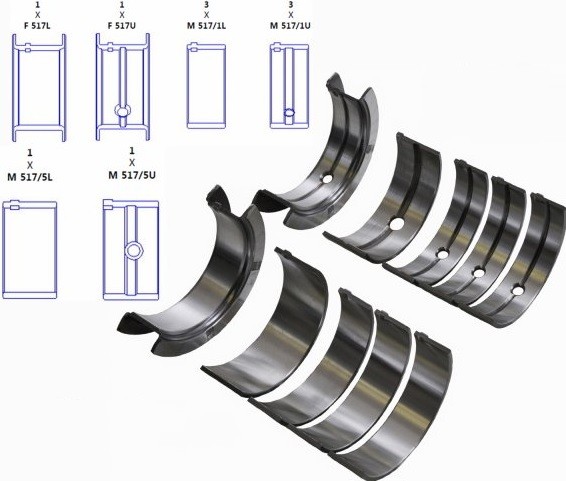 Engine Bearing Set Standard (.000") : Small Block 360ci