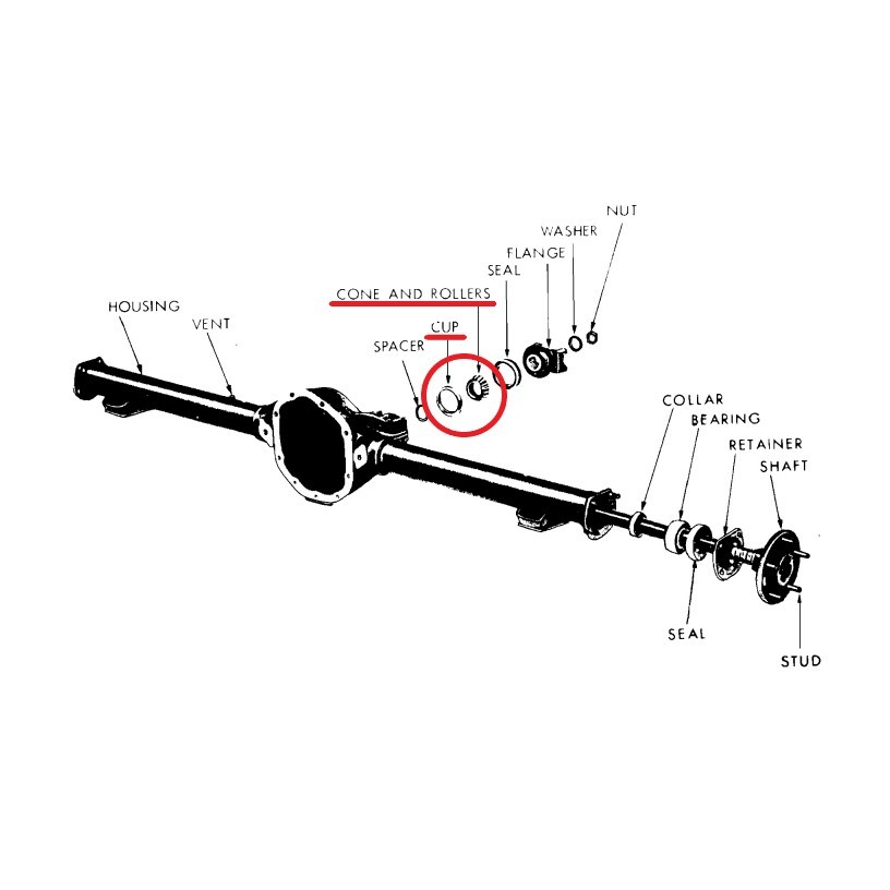 Timken Differential Pinion Inner Bearing