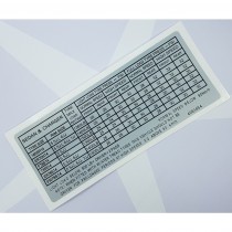 Tyre Pressure Placard Decal : suit VH/VJ/VJ/VK/CL/CM (Charger & Sedan)