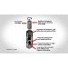 COMP Cams EVOLUTION -  Retro-Fit Hydraulic Roller Lifters : Suit LA small block 273/318/340/360