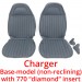 Interior Seat Skin Trim Kit