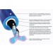 SplitFire Twin-Core Ignition Lead Set : suit Slant 6
